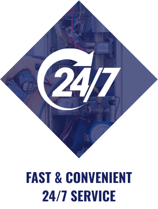 Fast & Convenient 24/7 Service